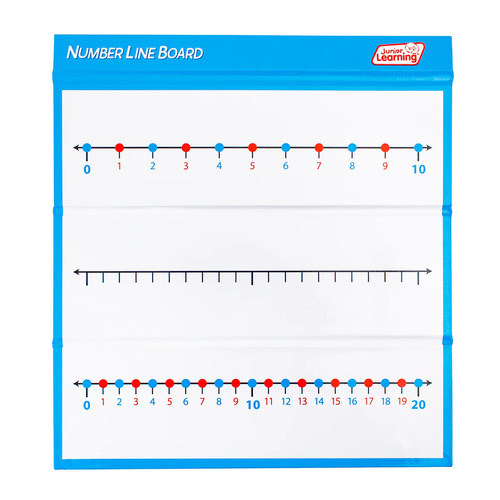 Junior Learning - Number Line Board